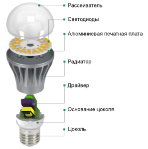 Изи диаг про лаунч 431 как самостоятельно перепаять блютуз передатчик