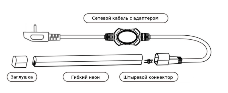Схема подключения проводов