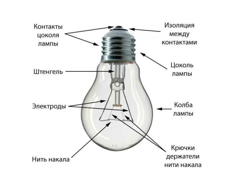 Применение лампы накаливания при ремонте и диагностике блоков питания