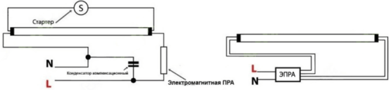 Как подключить светодиодную лампу вместо люминесцентной