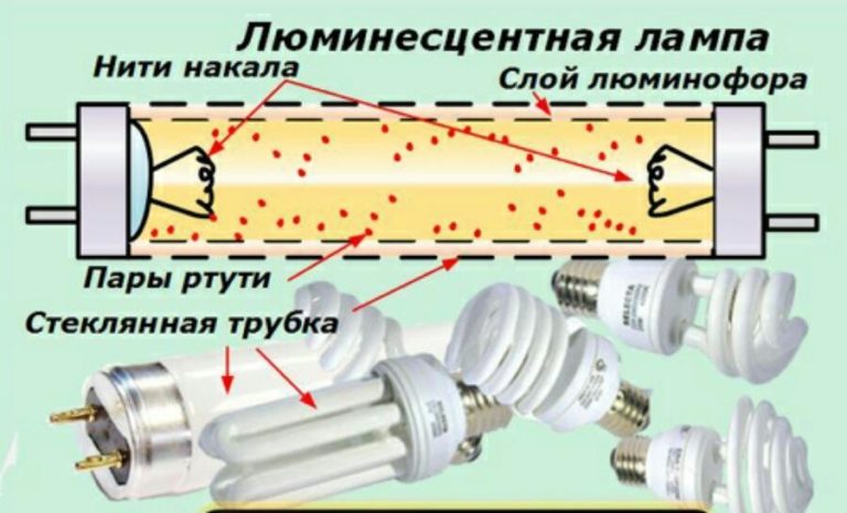 Подключение лампочки фары