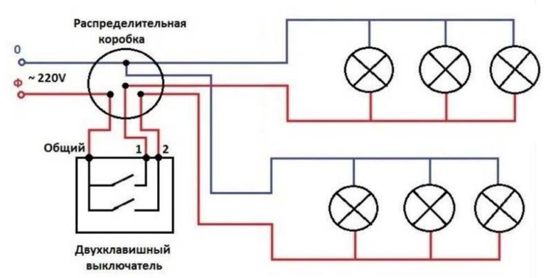 Схемы расположения точечных светильников в зале