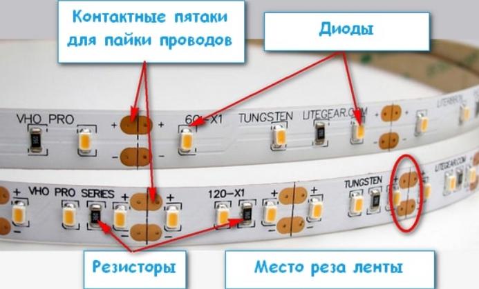 Устройство SMD-ленты.