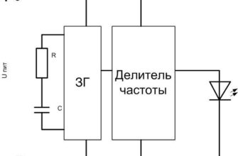 Устройство мигающего светодиода.