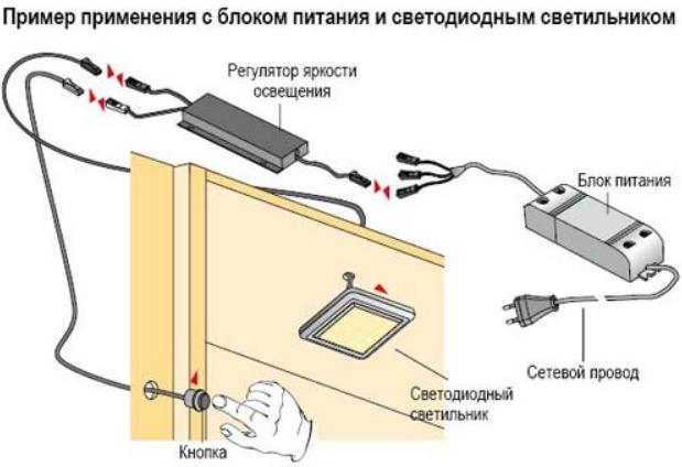 Схема подключения подсветки в шкафу