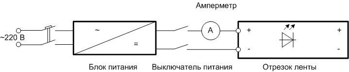 как узнать мощность блока питания 12v. word image 13. как узнать мощность блока питания 12v фото. как узнать мощность блока питания 12v-word image 13. картинка как узнать мощность блока питания 12v. картинка word image 13.