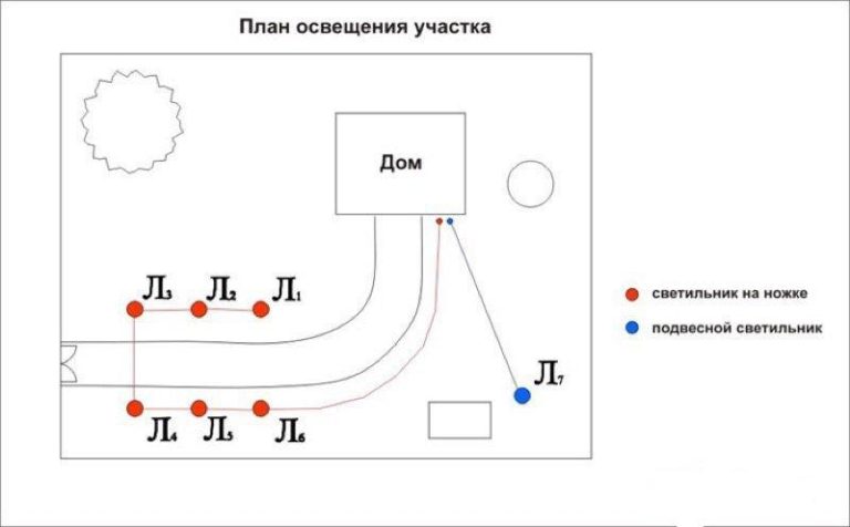 Схема подключения уличных фонарей