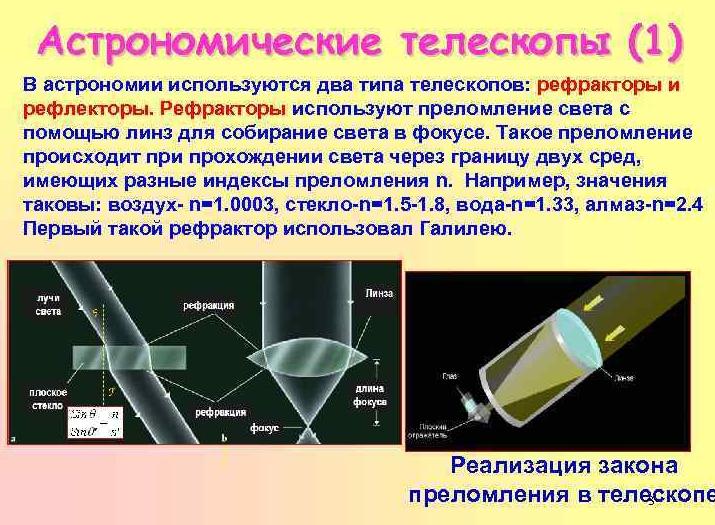 Телескоп необходим для того чтобы собрать свет и создать изображение источника