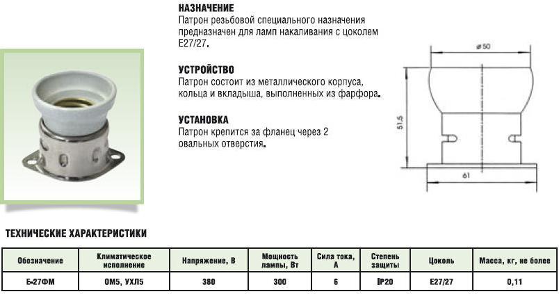 Разновидности патронов для ламп освещения