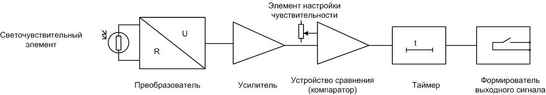 Датчик день ночь схема