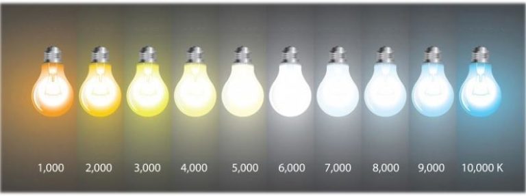 Температура цвета светодиодных ламп: таблица свечения, теплый и .