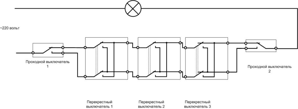 Схема проводки проходного выключателя из двух мест