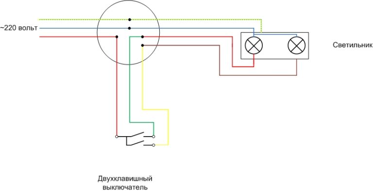 Zhi guang как подключить к приложению люстру