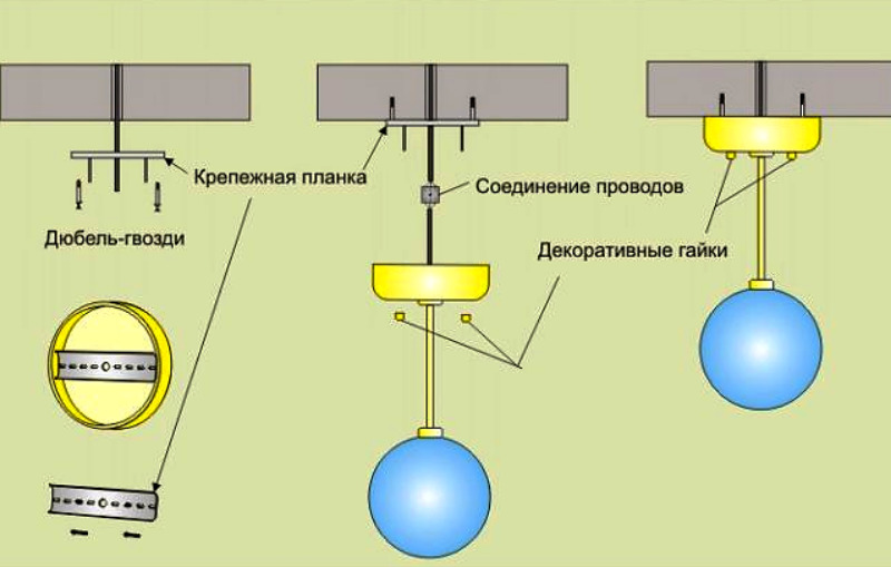 Подвесить люстру к потолку. Монтаж светильника подвеса схема. Схема крепления подвеса светильника. Схема монтажа подвесного светильника. Подвесной светильник схема сборки.