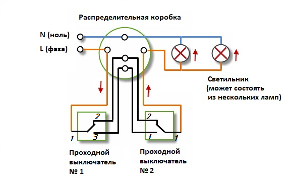 Как подключить проходной одноклавишный выключатель