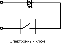 Выключатель с регулятором яркости для светодиодной лампы