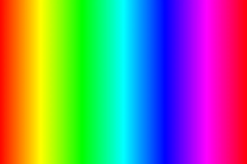Что такое свет: состав, свойства, цветовой спектр видимого излучения